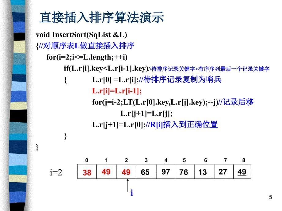 直接插入排序算法PPT课件_第5页