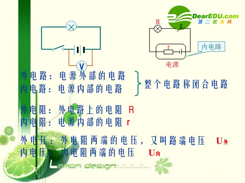 高一物理：4.1《闭合电路的欧姆定理》课件 鲁科版选修3-1.ppt_第4页