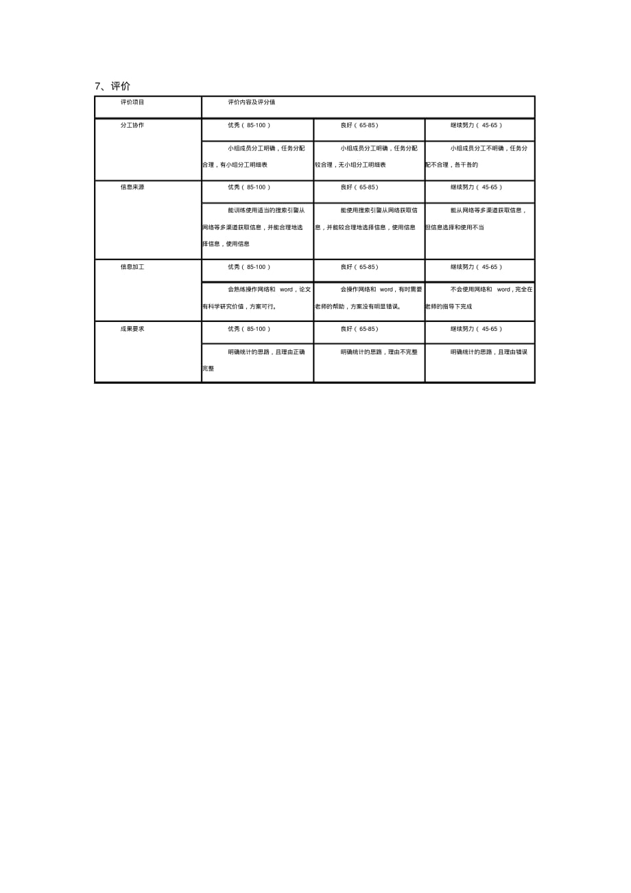 探究型学习设计方案 .pdf_第2页