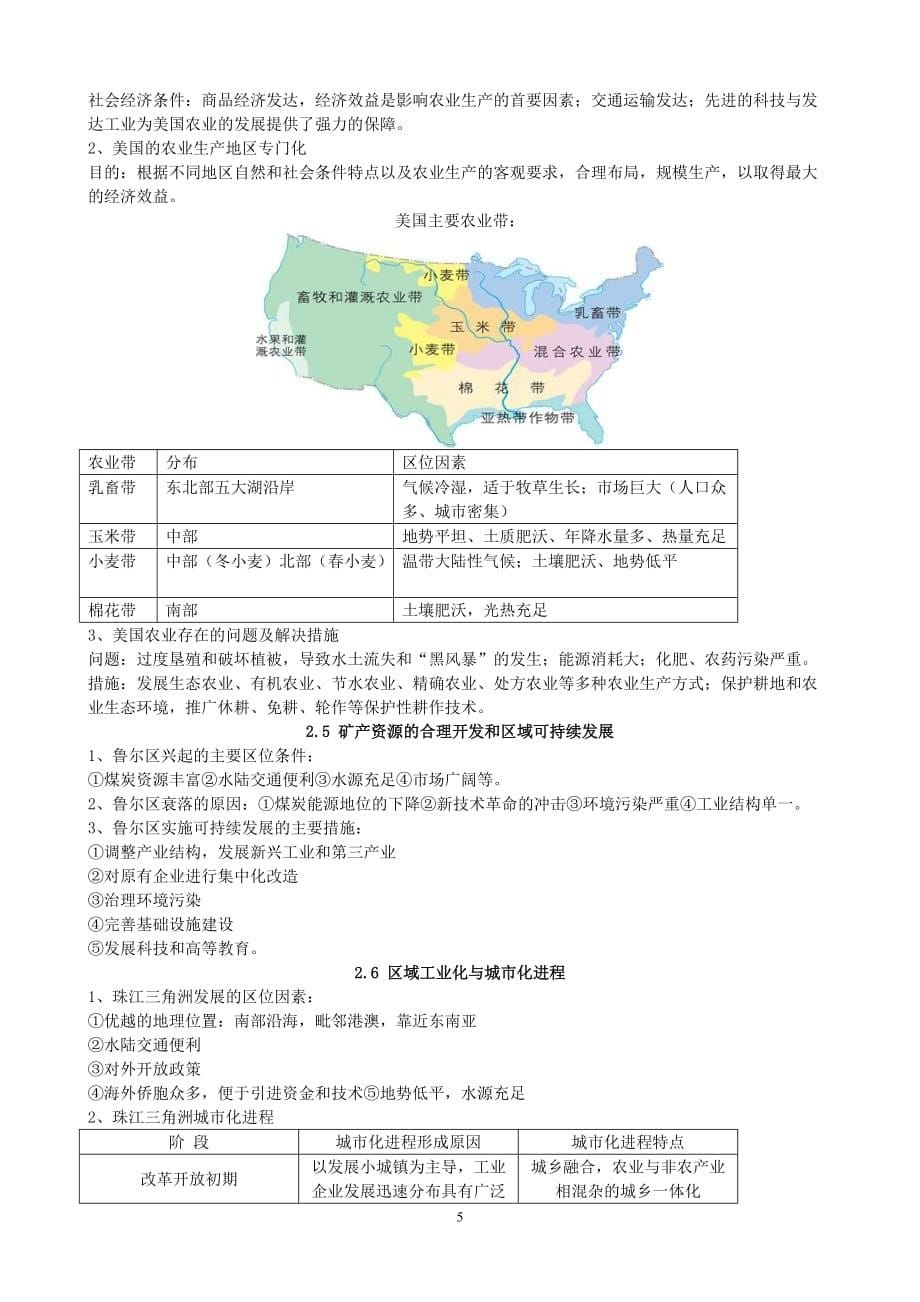 地理必修三知识点.doc_第5页