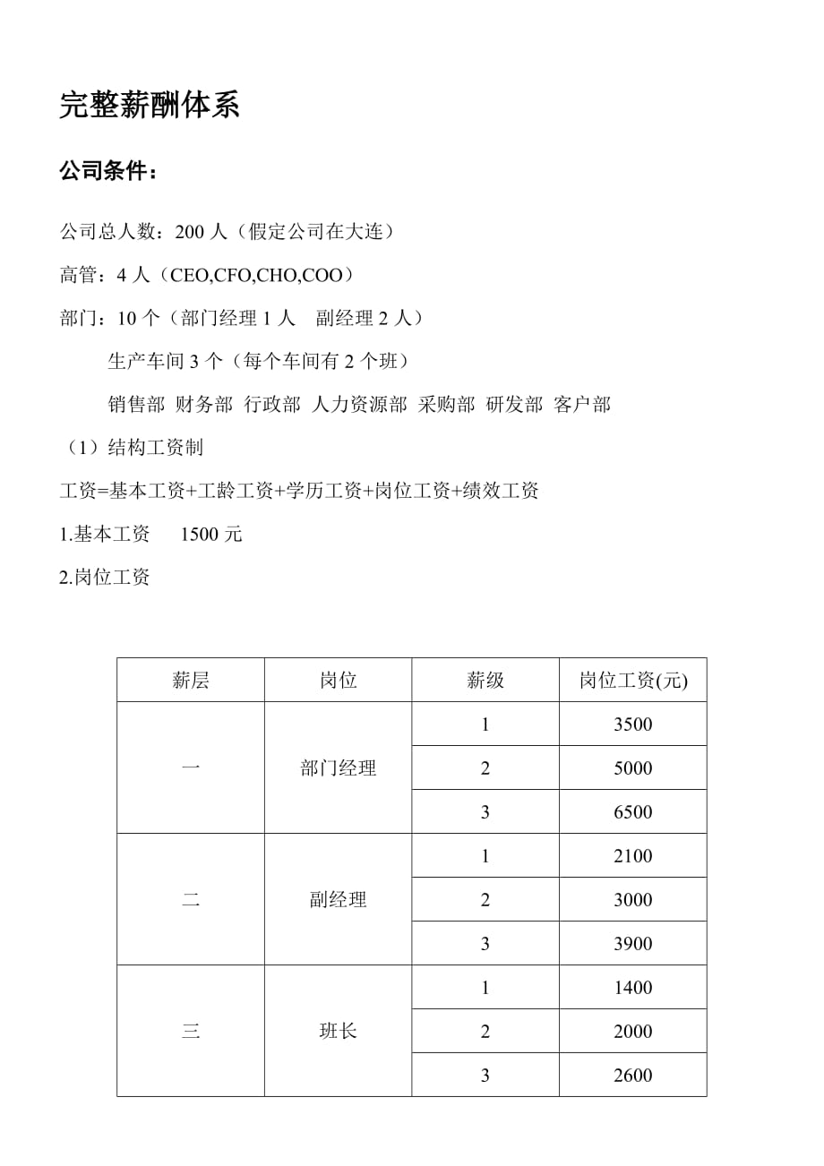 完整薪酬体系.doc_第1页