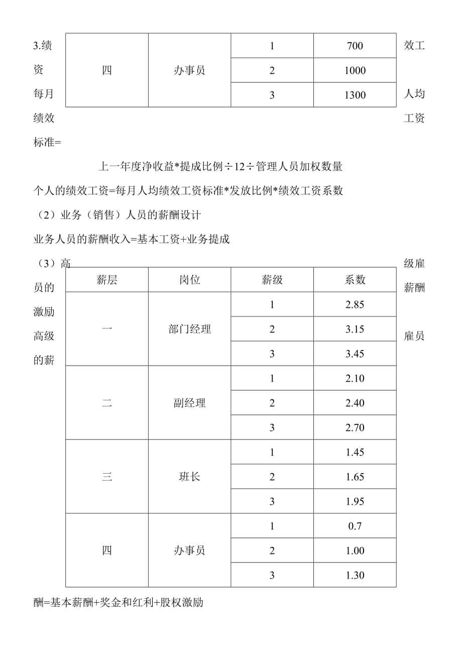 完整薪酬体系.doc_第2页