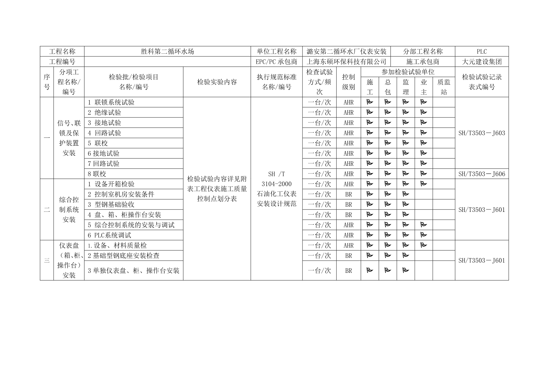 仪表工程质量检验试验计划.doc_第4页