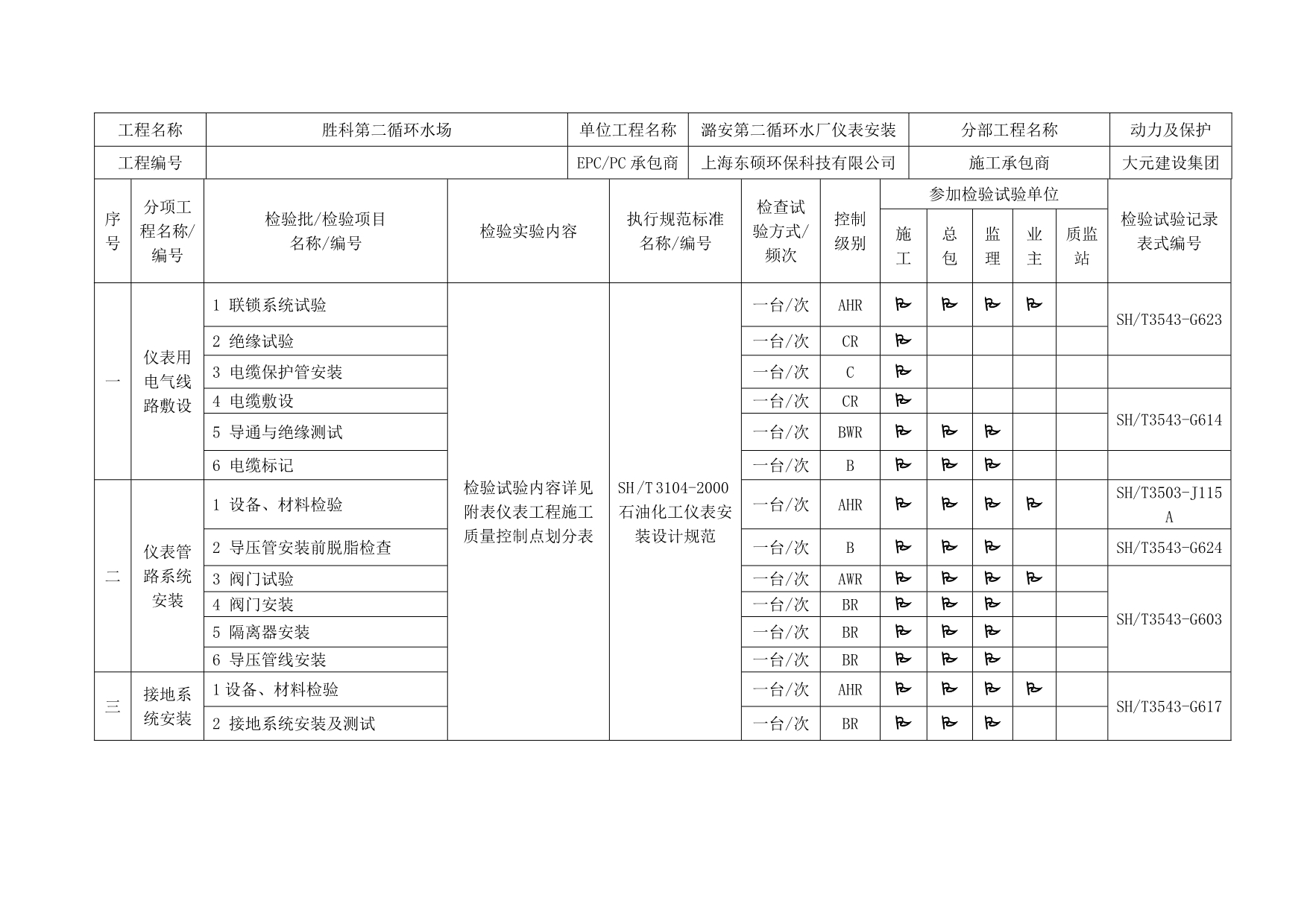 仪表工程质量检验试验计划.doc_第5页