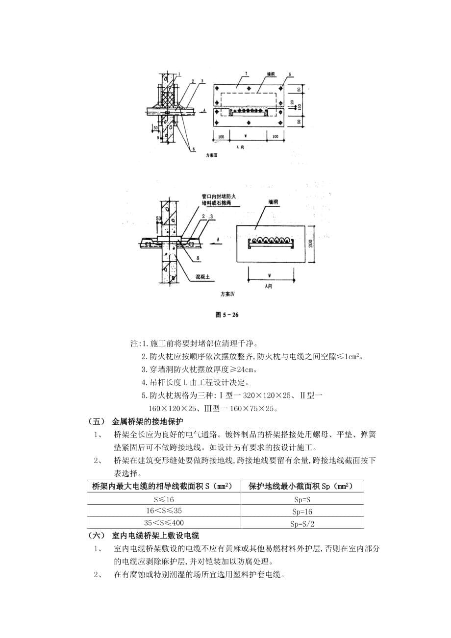 10室内电缆桥架安装工程-技术交底_第5页