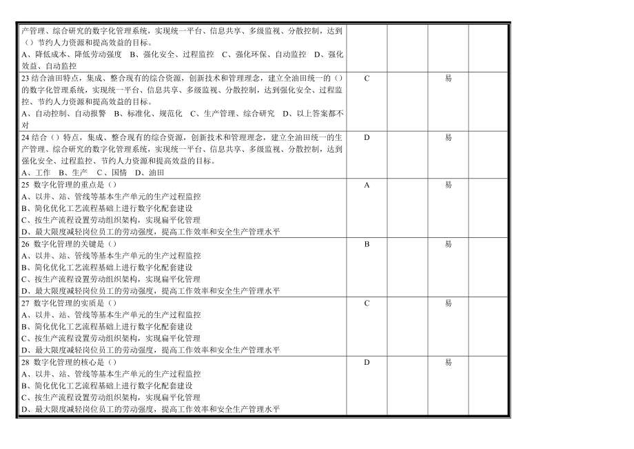 数字化采油工题库.doc_第3页