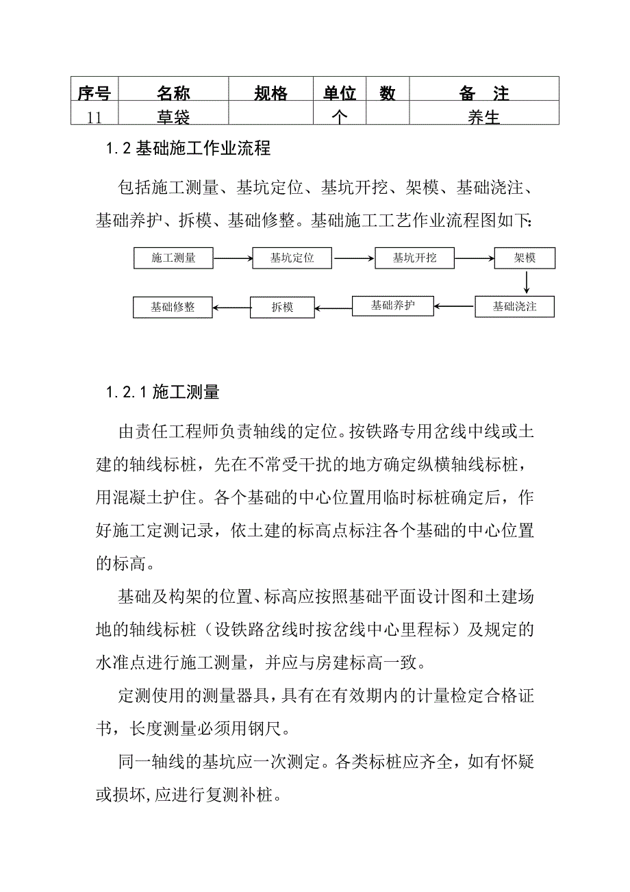 铁路变配电所基础及构架安装施工作业指导书_第3页