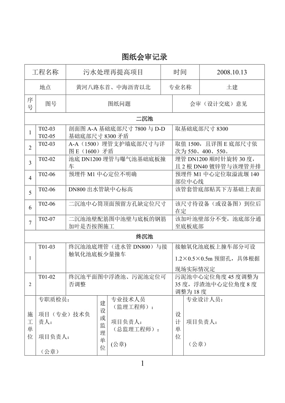 污水处理图纸会审记录.doc_第1页