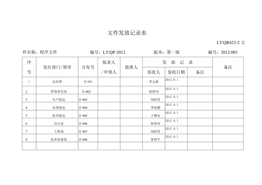 文件发放记录表(QR423-2).doc_第3页