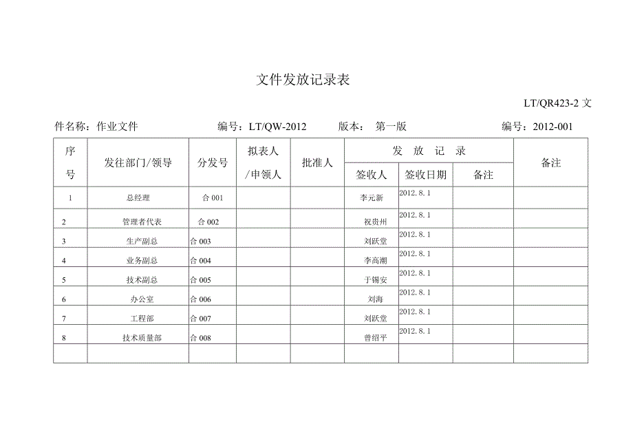 文件发放记录表(QR423-2).doc_第4页