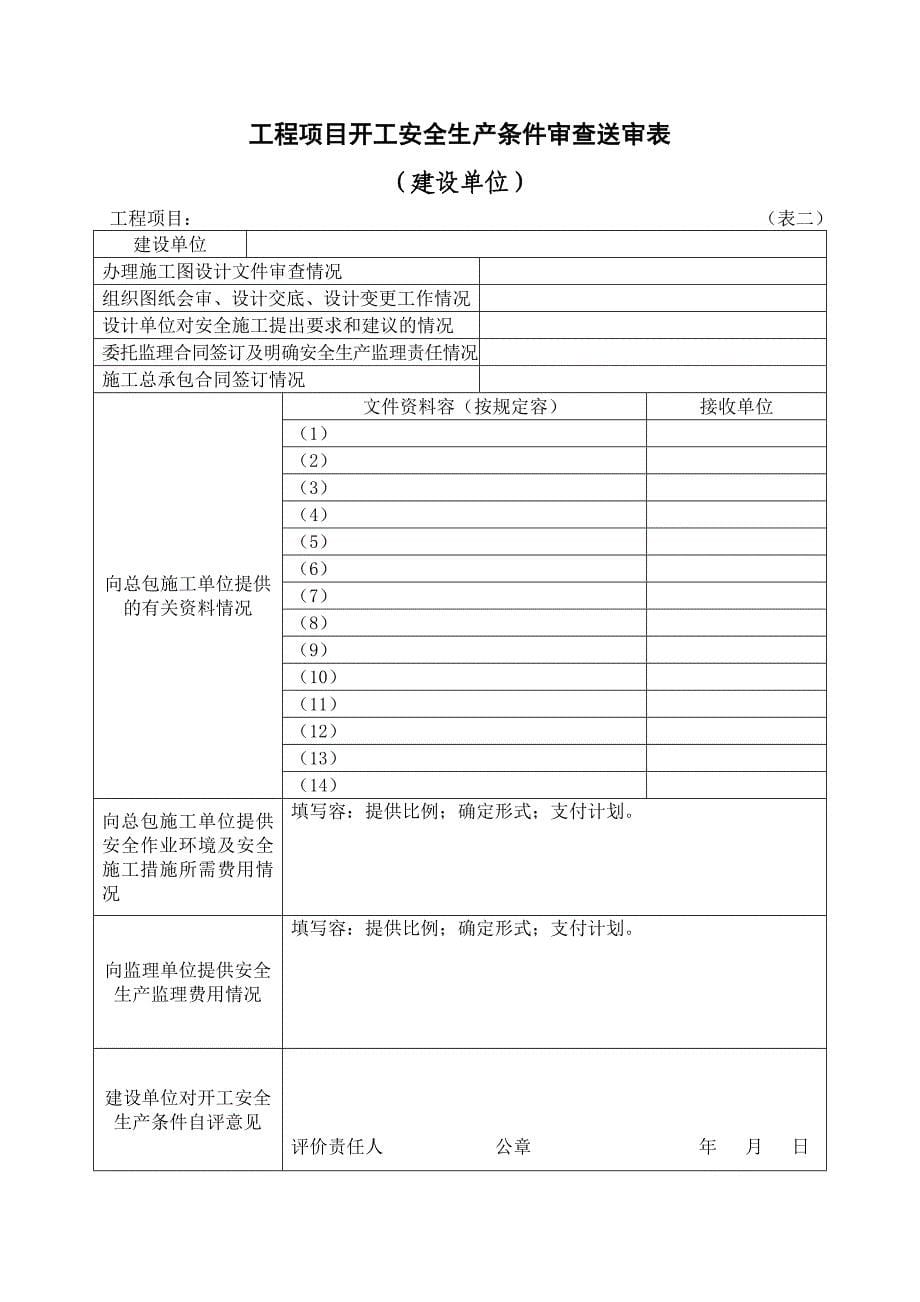 表2_开工安全生产条件审查申请报告_第5页