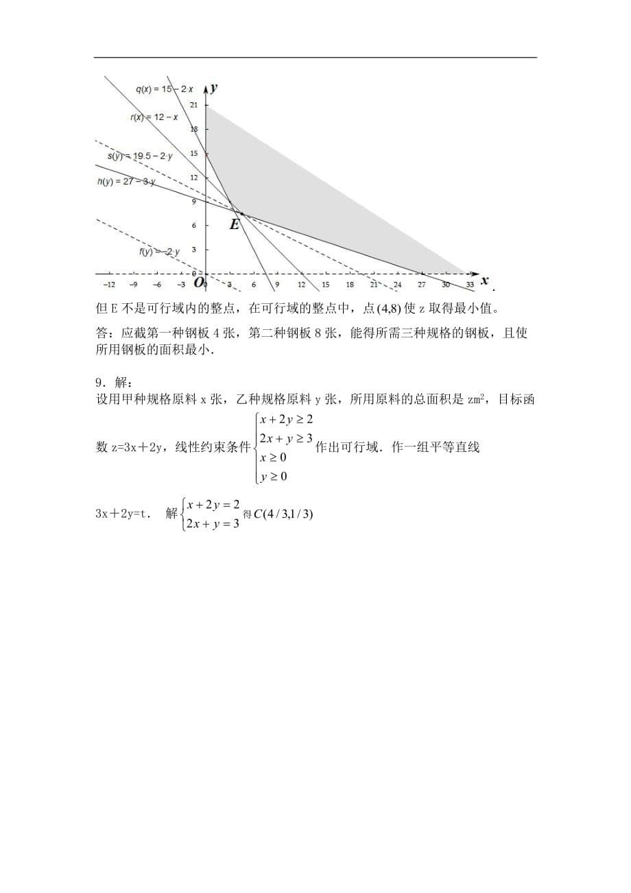 《管理运筹学》第四版 第2章 线性规划的图解法 课后习题解析.doc_第5页