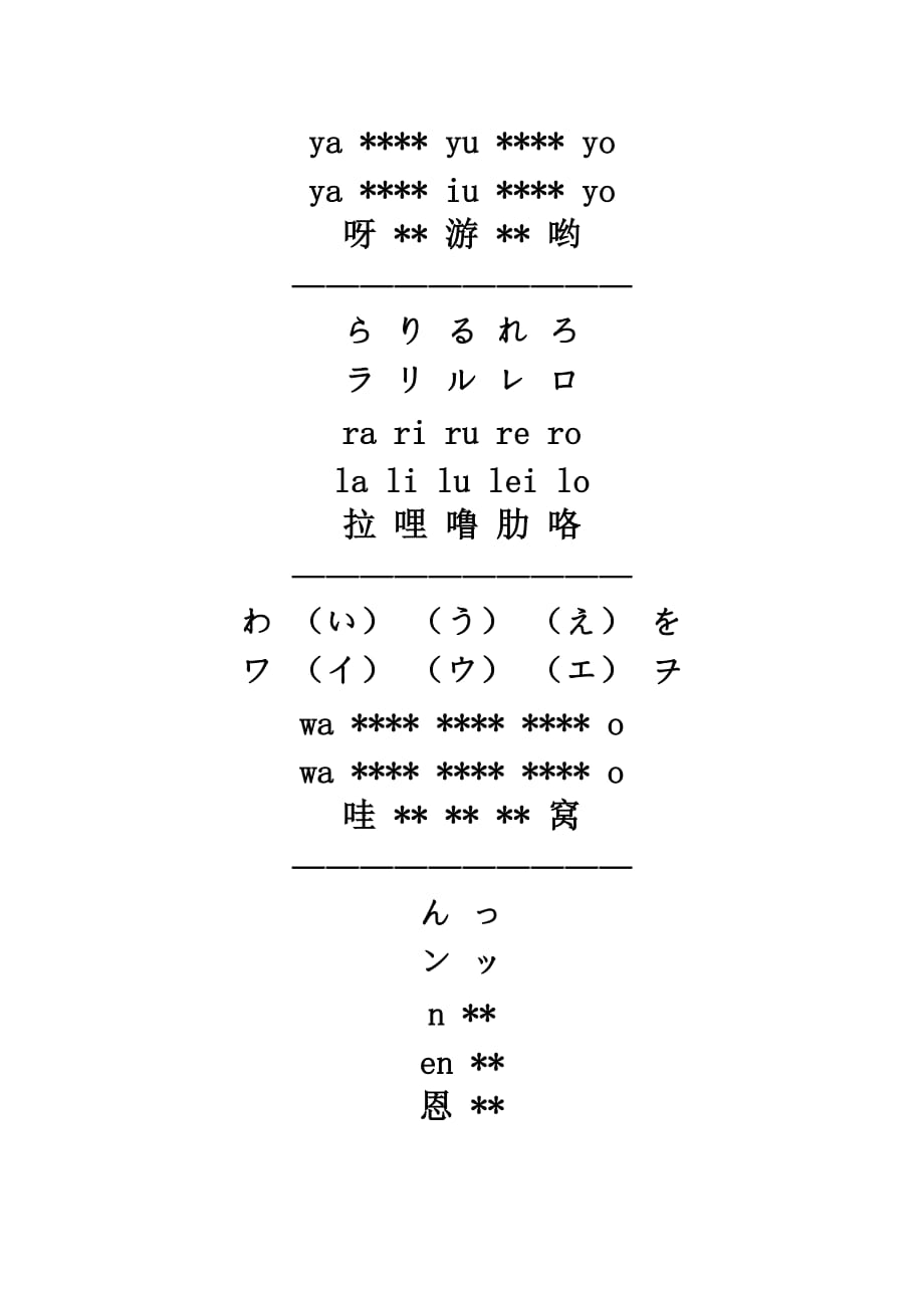 日本五十音图发音.doc_第2页