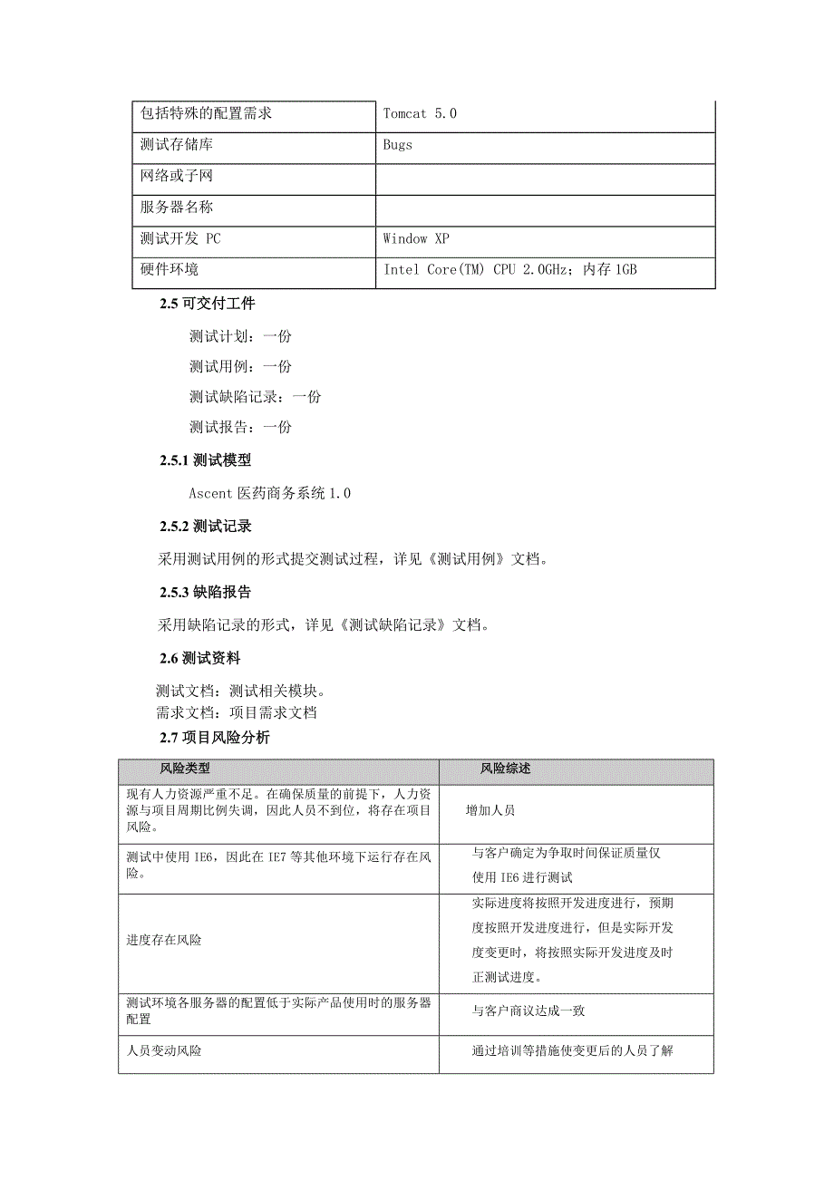 3.艾斯医药商务系统测试计划.doc_第4页