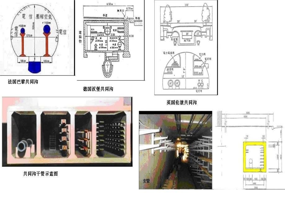 市政管道共同沟(综合管廊)_第5页