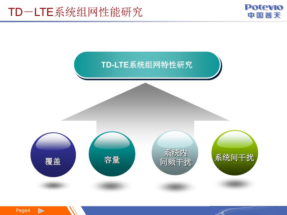 LTE网络规划特点与流程.ppt_第4页