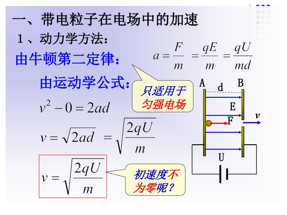 高中物理1.9带电粒子在电场中的运动课件新人教版选修3.ppt_第2页