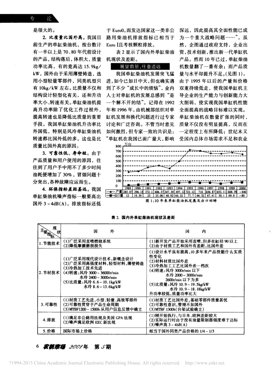 我国单缸柴油机发展任重道远_杨杰.pdf_第3页