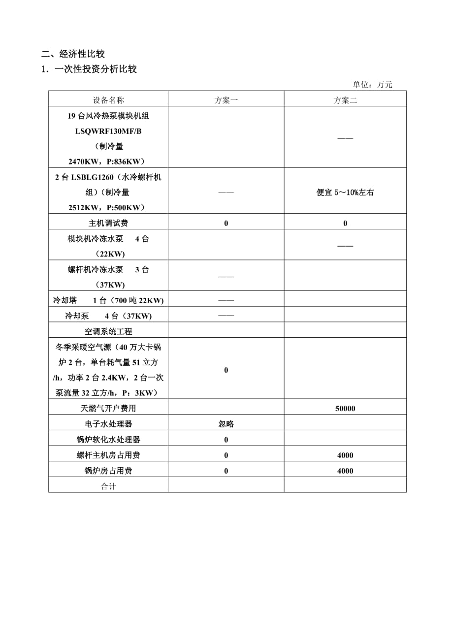 螺杆机与模块机对比(鄂州吴王府)_第2页