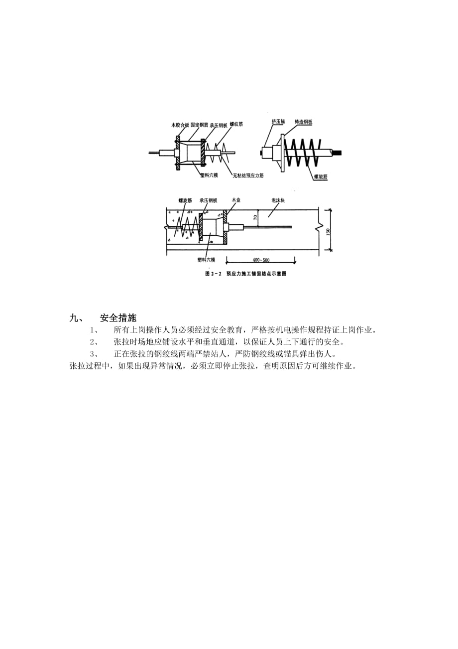 08无粘结预应力工程-技术交底_第3页