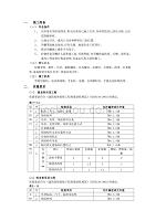 20石膏板吊顶工程-技术交底