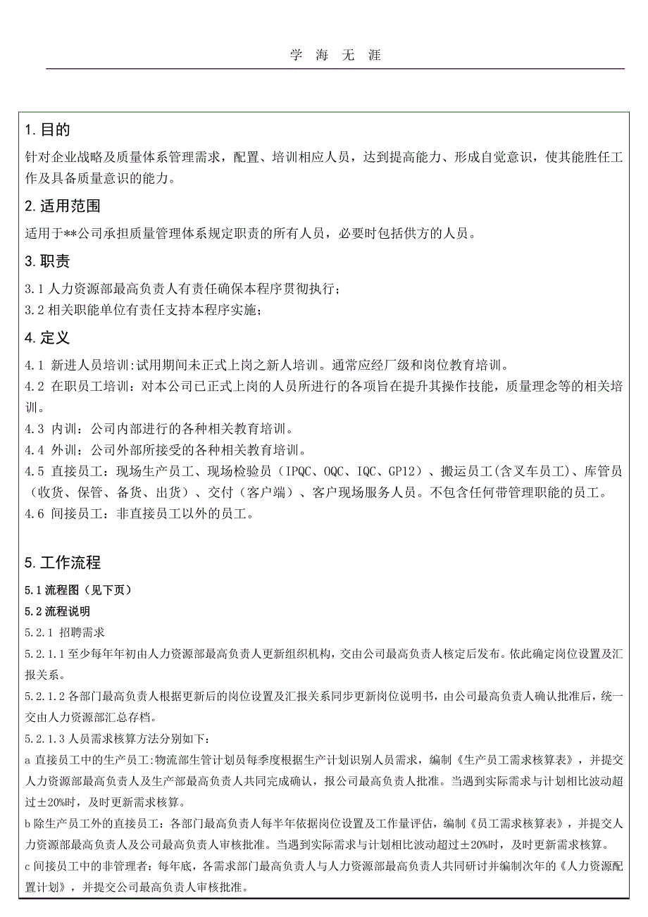 人力资源控制程序文件（11号）.pdf_第2页