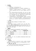 13地毯地面工程-技术交底