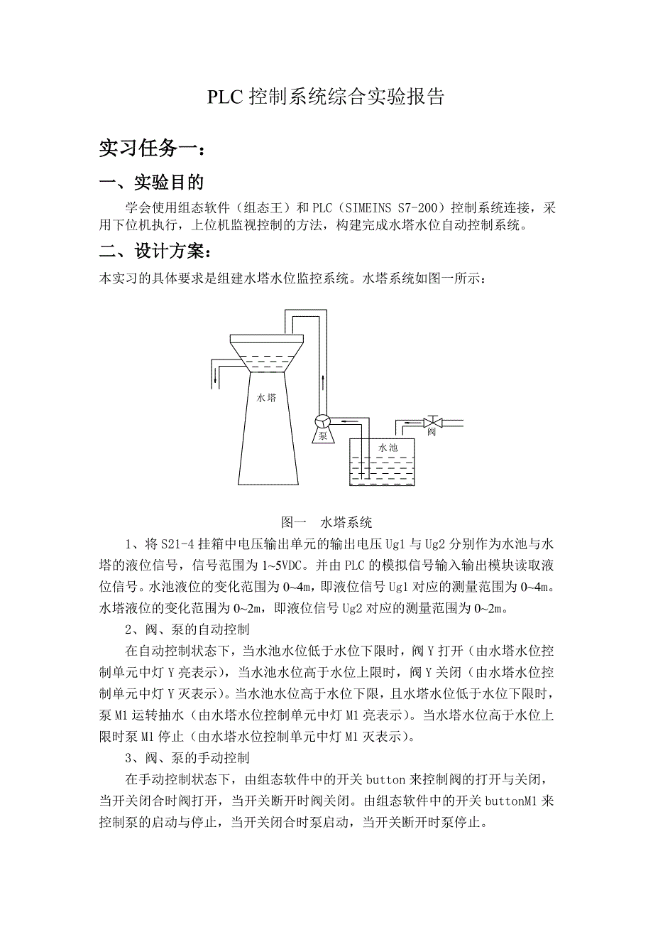 PLC控制系统综合实验报告.doc_第1页