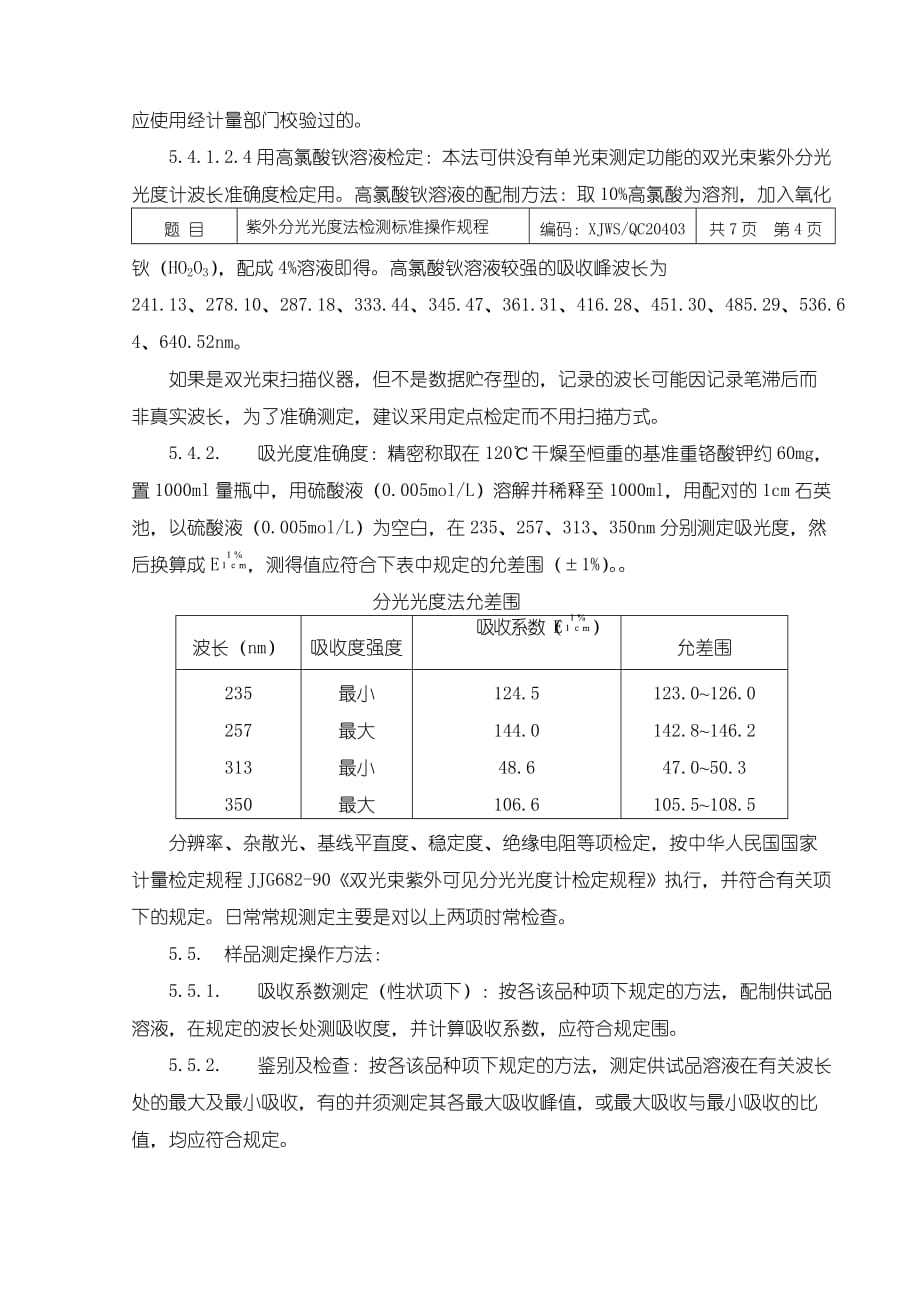 紫外分光光度法检测标准操作规程完整_第4页