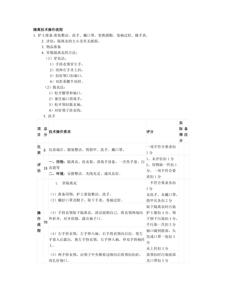 隔离技术操作流程图_第1页