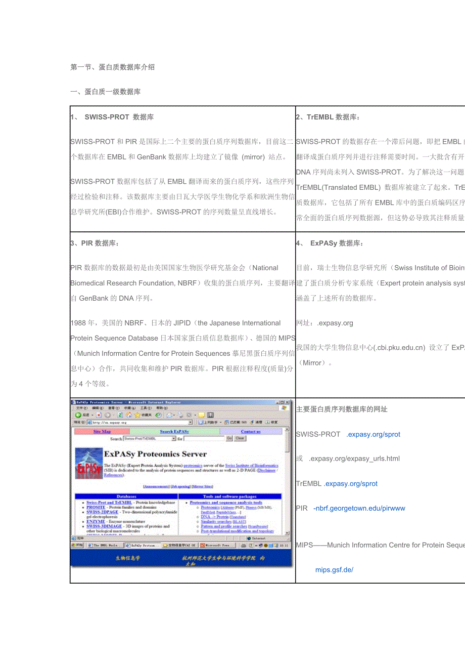 蛋白质数据库介绍_第1页