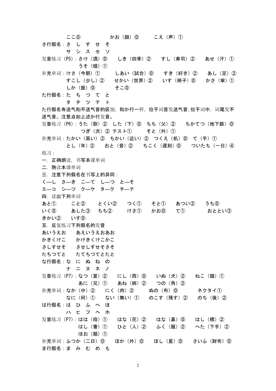 新编日语初级笔记整理(第1-12课).doc_第2页
