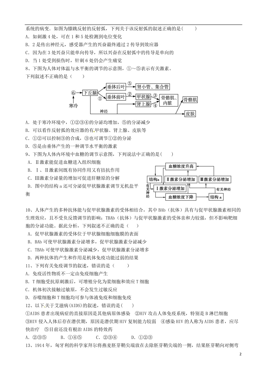 山东省德州市跃华学校高一生物6月月考试题理（无答案）_第2页