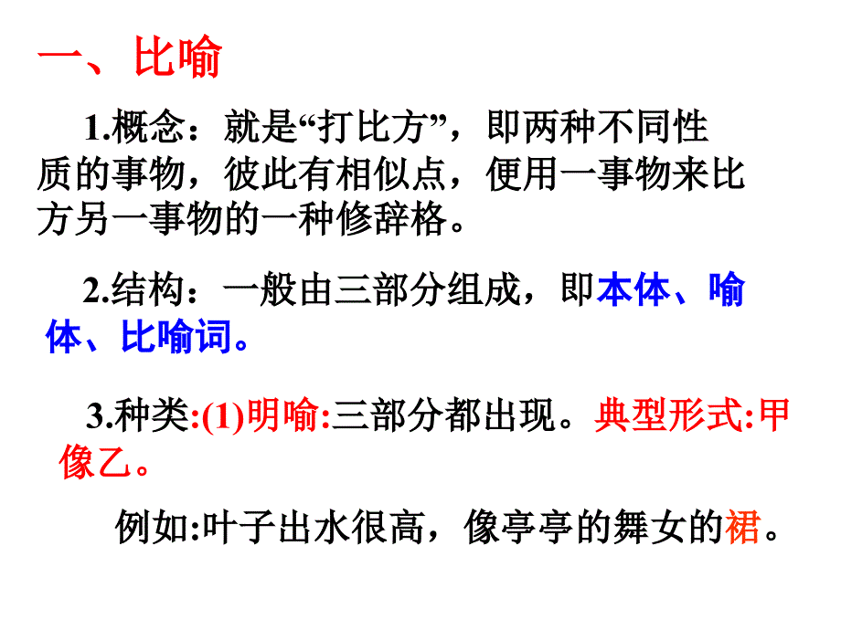 正确运用常见的修辞手法.ppt_第2页