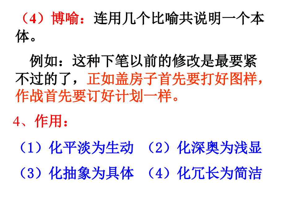 正确运用常见的修辞手法.ppt_第4页