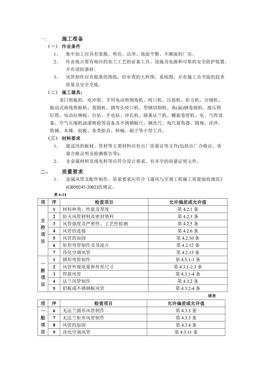 06通风管道及部件制作工程-技术交底_第1页