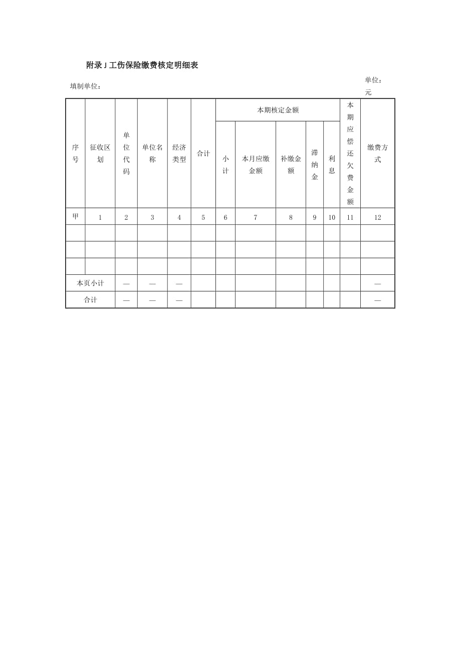 工伤保险费率浮动明细表、缴费核定汇总表、核定明细表_第2页