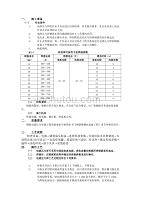 05钢筋电渣压力焊接工程-技术交底