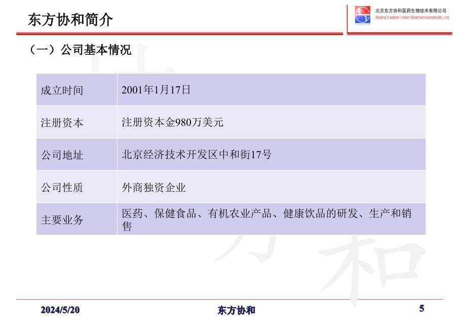 医药类商业计划书范文.ppt_第5页