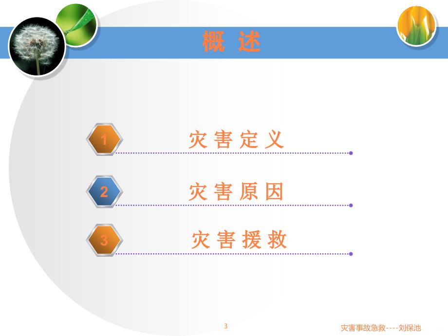 灾害事故急救PPT课件_第3页