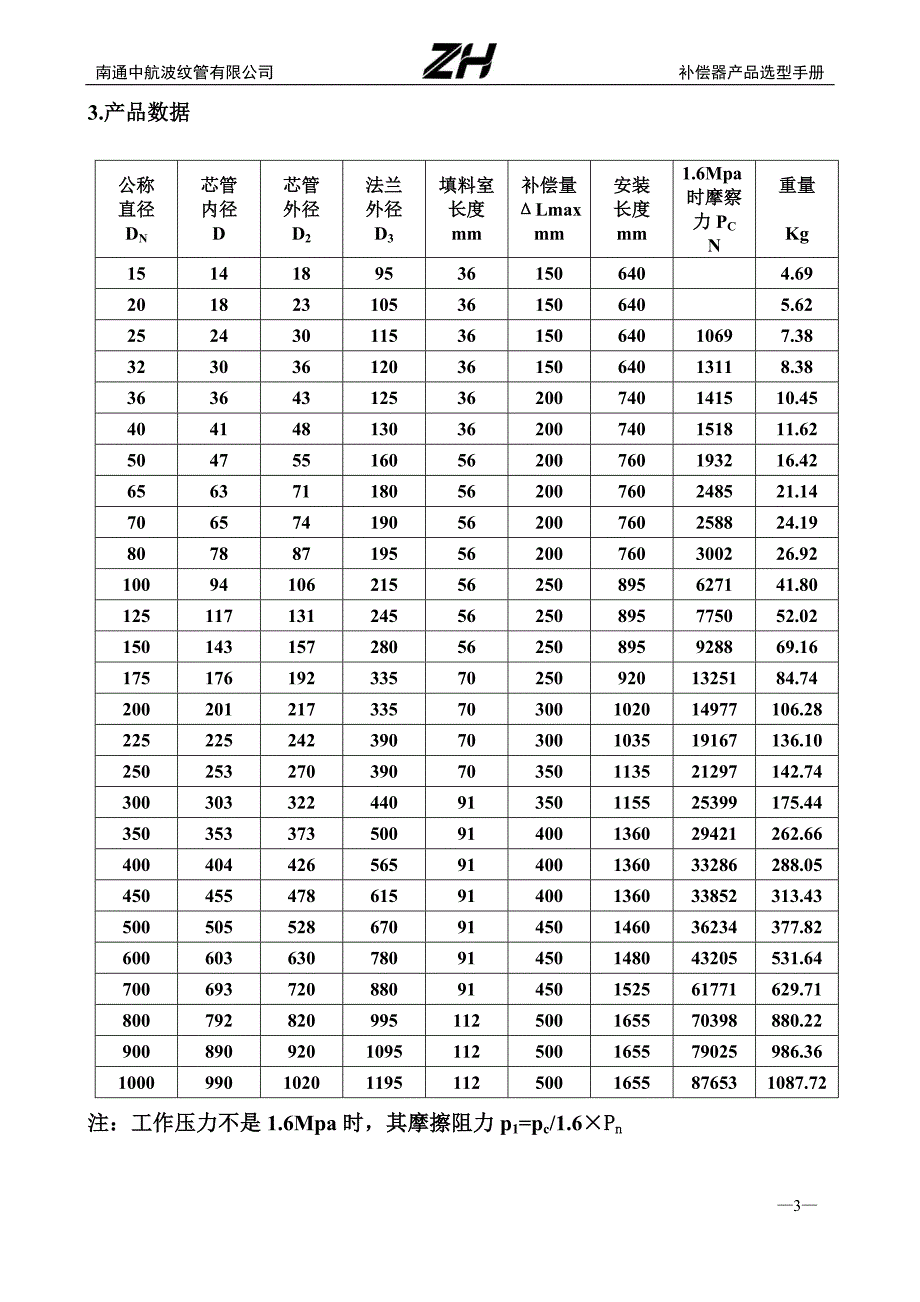 新型套筒补偿器.doc_第3页