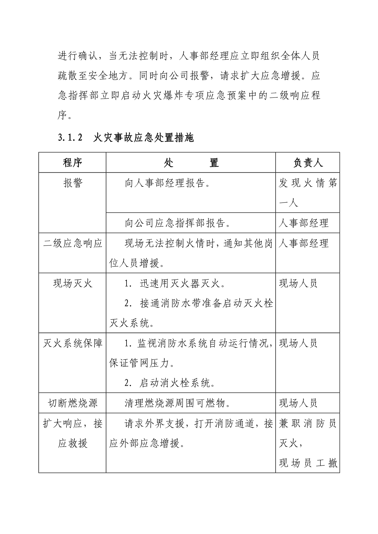 办公室宿舍饭堂现场处置_第4页