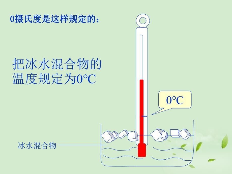 天津市青光中学2011-2012学年八年级物理 温度计课件 人教新课标版.ppt_第5页