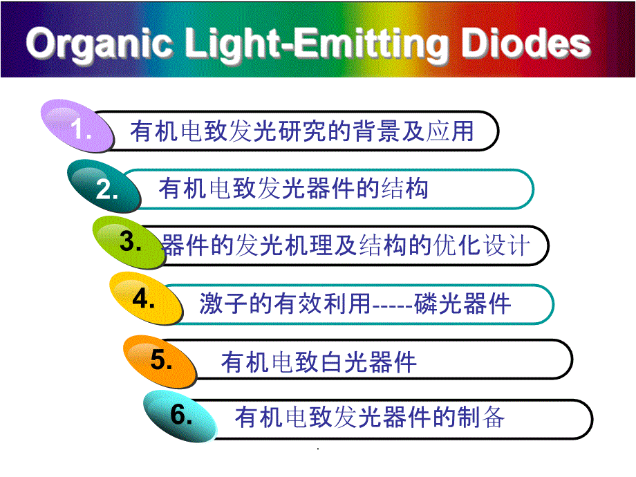 有机电致发光器件简介ppt课件_第2页