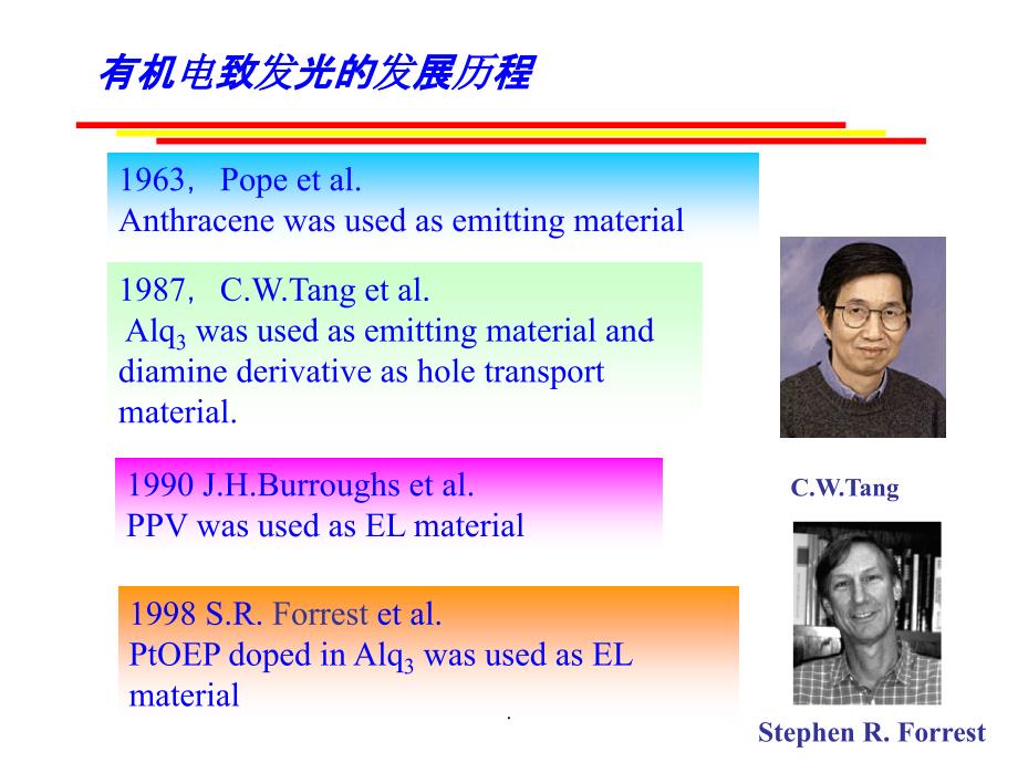 有机电致发光器件简介ppt课件_第4页