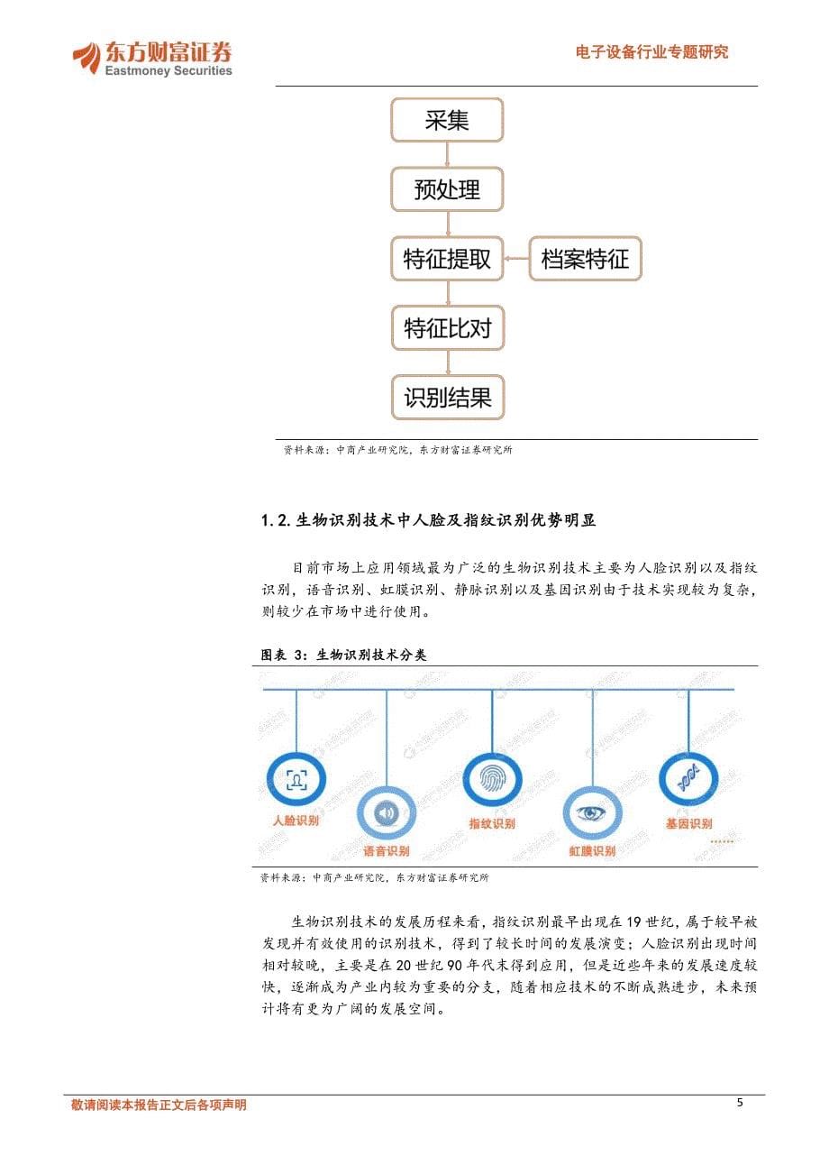 电子设备行业专题研究_生物识别技术发展前景广阔_第5页