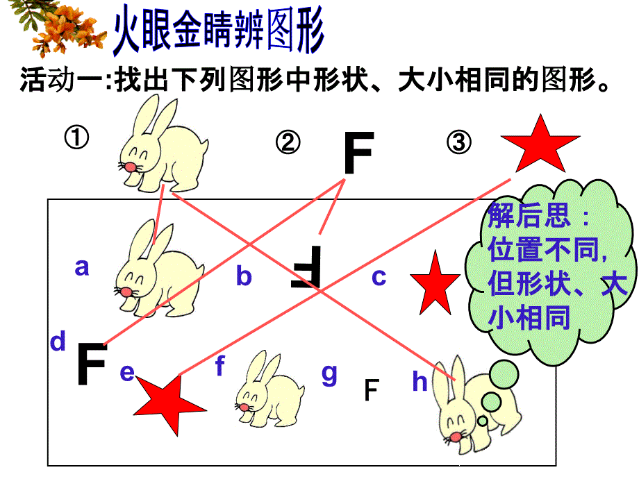 初中数学《全等三角形》课件教学文案_第2页