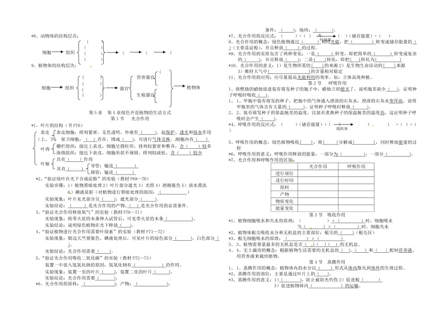 福建省武平县城郊初级中学七年级生物上册 复习提纲（无答案） 北师大版_第2页