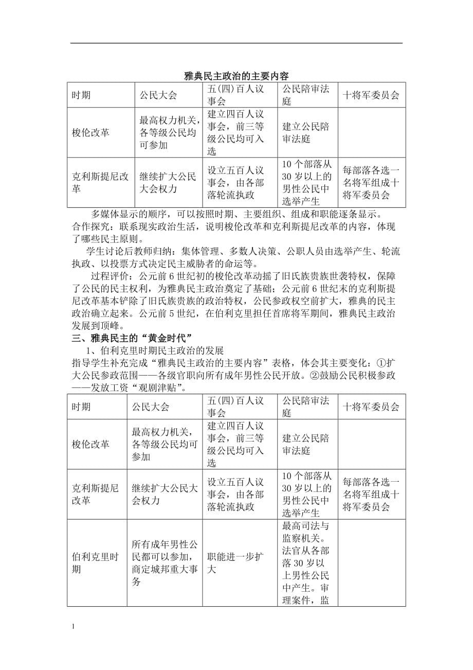 第5课_古代希腊民主政治)教学材料_第5页