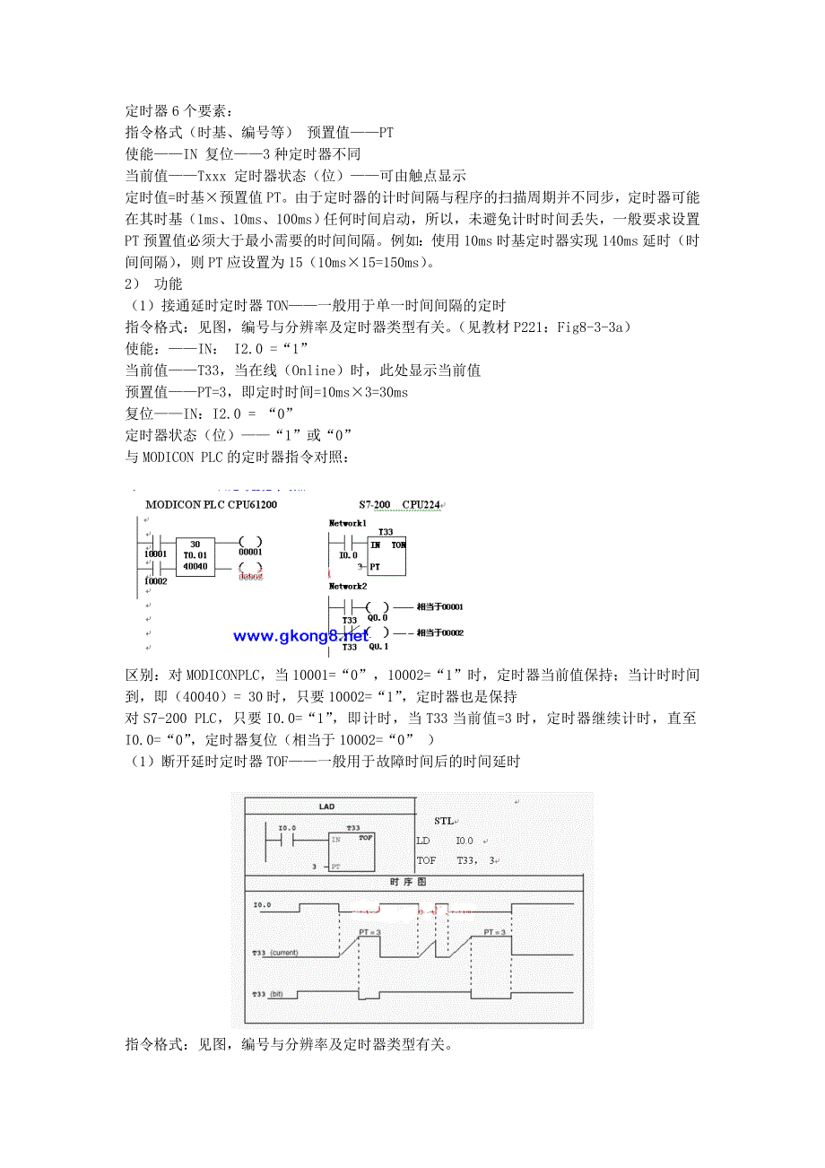 西门子S7_指令表_第2页